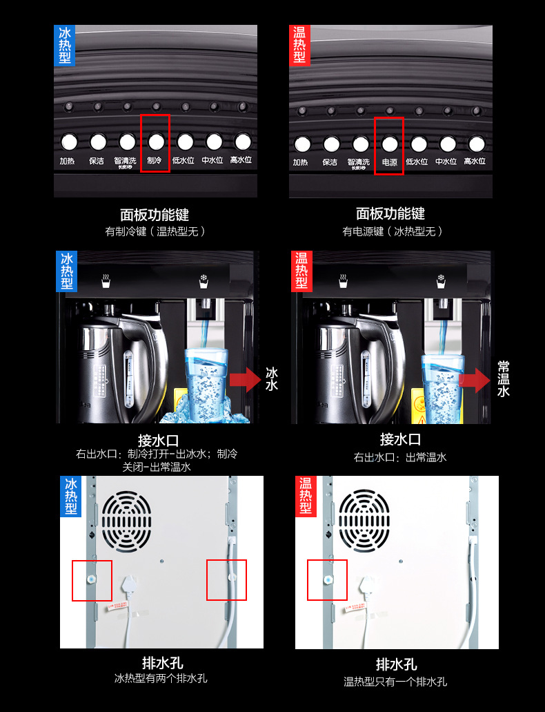 Midea/美的饮水机MYR/MYD908S-X 冷热温热家用沸腾胆立式饮水机