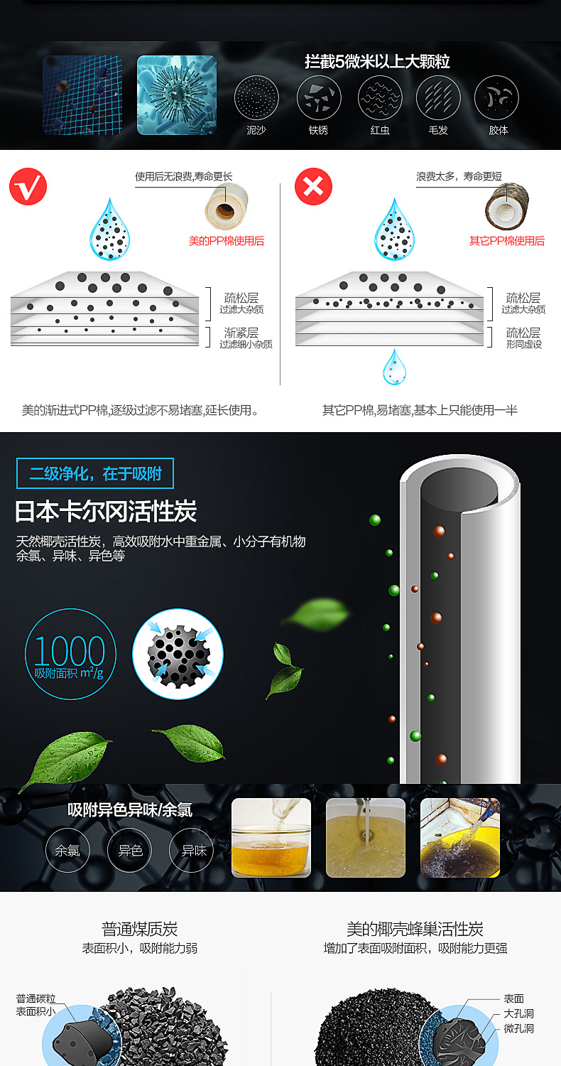 Midea/美的净水器 MU131A-5 家用商用厨房超滤正品净水器十大品牌