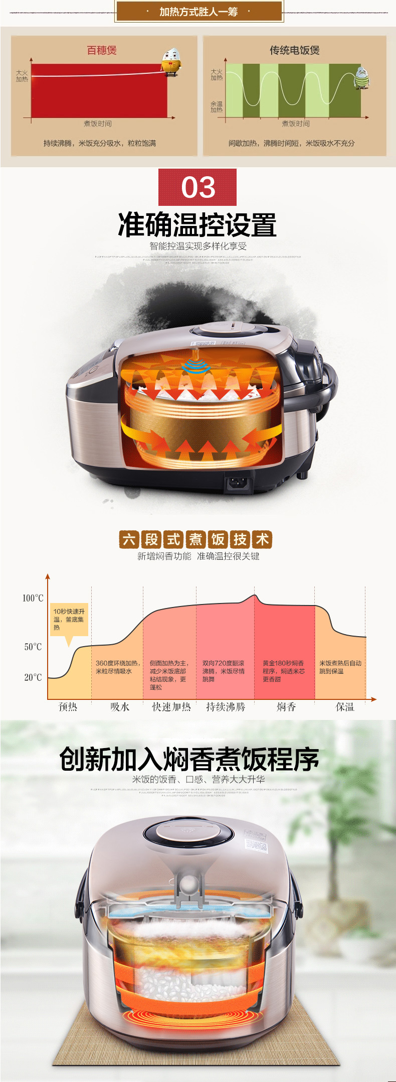 Midea/美的 MB-WFS4029电饭煲家用礼品 4L 智能多功能迷你电饭锅