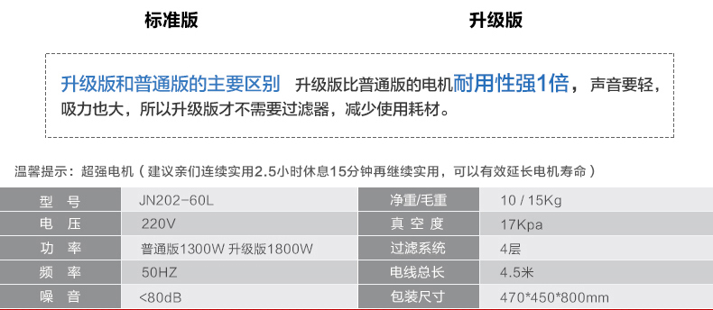 杰诺大型工业吸尘器60L 工厂仓库车间干湿粉尘大功率酒店草坪用