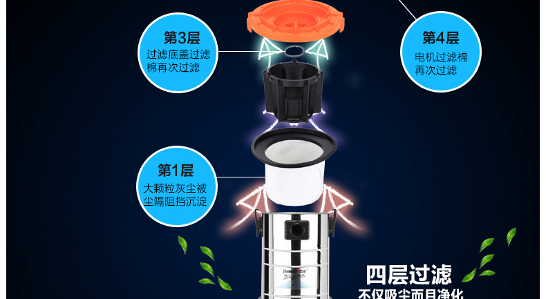 杰诺50335L 工业家庭吸尘器  清洁机  除湿机