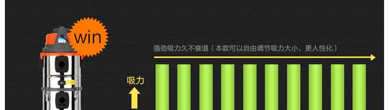 杰诺工业吸尘器宾馆强力商用大功率洗车场工厂仓库装修用干湿50L