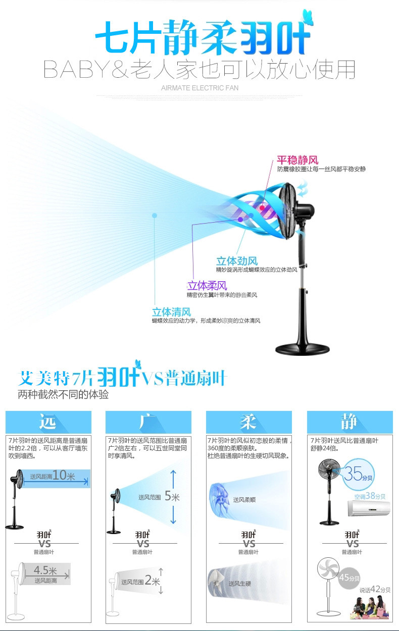 【限时特卖秒杀！手慢就没啦】艾美特7叶电风扇FS4086RI-W家用遥控落地扇静音预约定时负离子