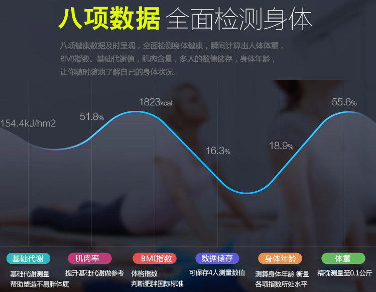 欧姆龙身体脂肪测量仪HBF701 身体体重组成器 身体扫描仪