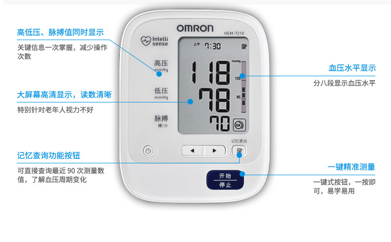 欧姆龙电子血压计HEM-7210 全自动智能上臂式家用血压测试仪器