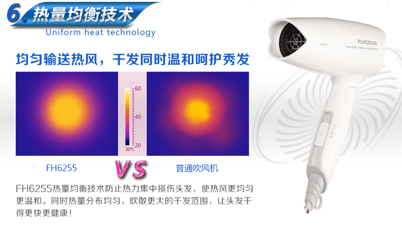 飞科电吹风机FH6255 冷热风设计 1200W功率 过热保护