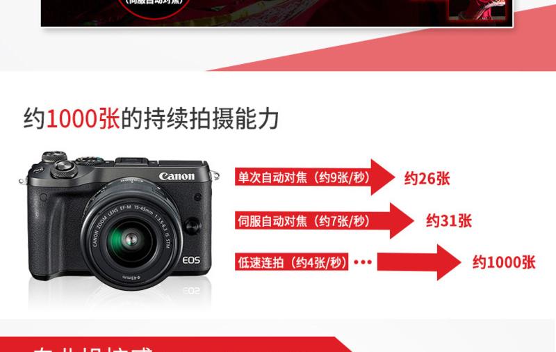 [鹿晗代言] Canon/佳能数码相机  EOS M6 套机 EF-M 15-45mm IS STM