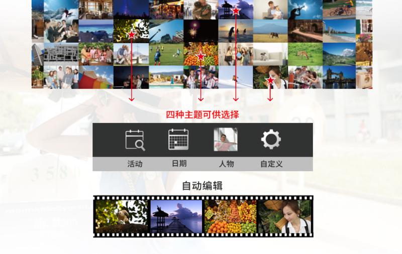 Canon/佳能数码相机 单反微单 IXUS 285 HS 数码相机 2020万像素高清拍摄