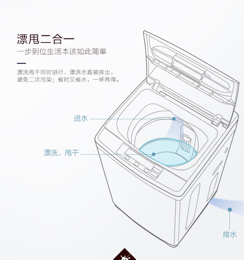 海尔Leader/统帅 TQB72-@B1小型家用全自动7.2公斤变频波轮洗衣机