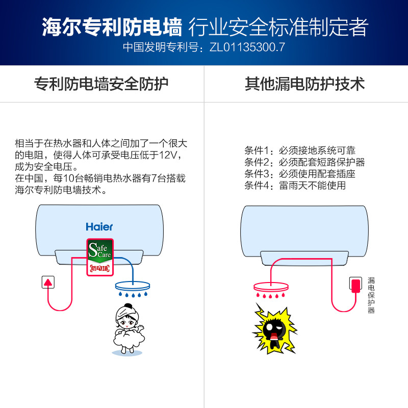 Haier/海尔 EC5002-R5/50升热水器电家用速热储水式即热洗澡恒温