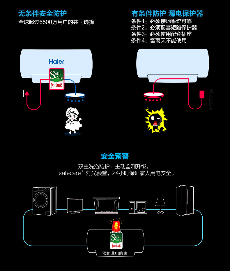 Haier/海尔 EC4002-Q6/40升热水器电家用储水式洗澡恒温防电墙