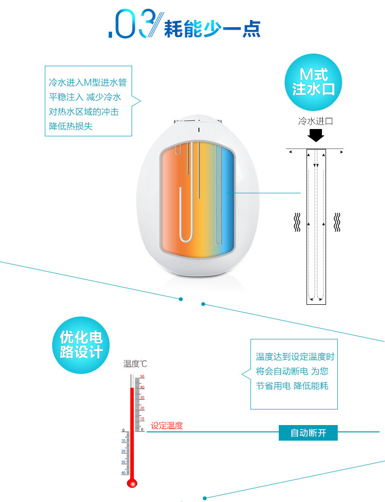 Haier/海尔 ES6.6U(W) 6.6升热水器电家用速热储水式即热洗澡恒温