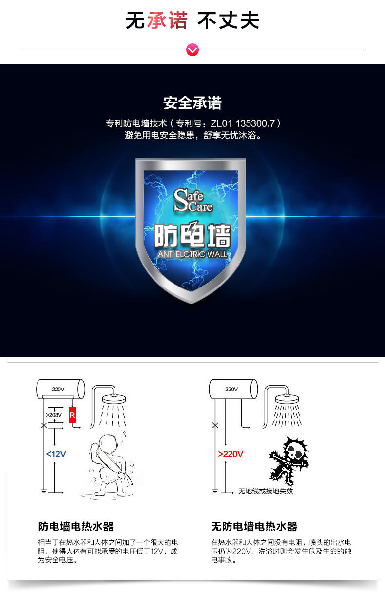 Leader/统帅 LES-L6.6U升海尔厨宝 下上出水厨房储水式