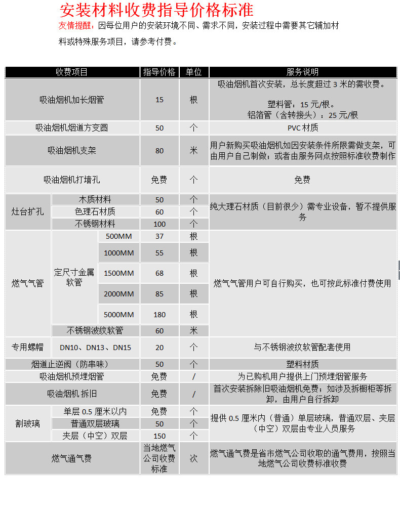 海尔Leader/统帅 JZT-LQAG1(12T)大火力节能燃气灶嵌入式台式双灶