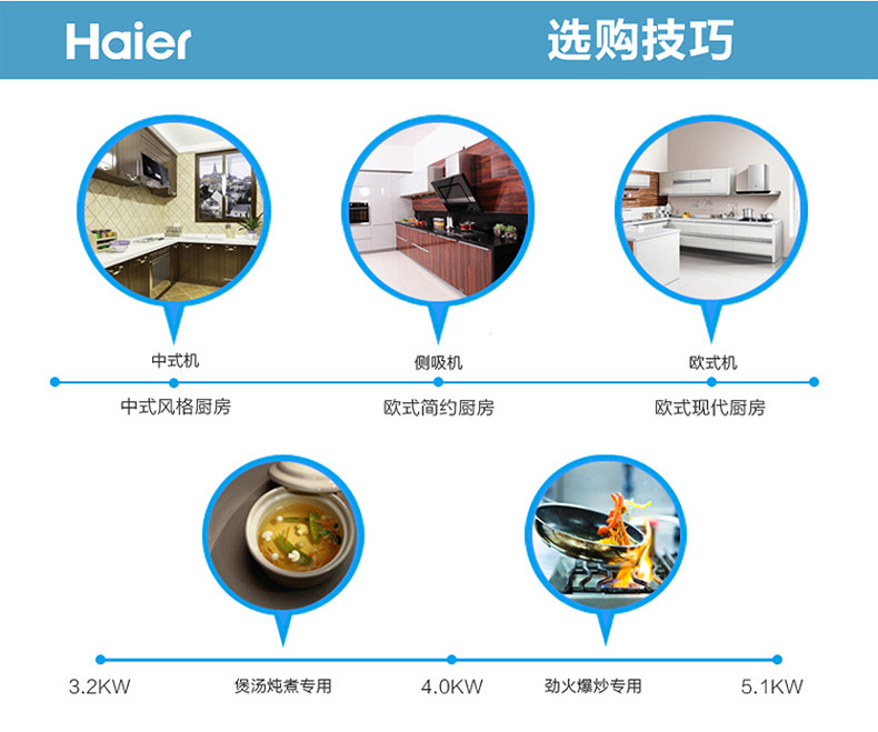 Haier/海尔 ZTD80-A立式80升家用消毒柜光波巴氏物理低温商用