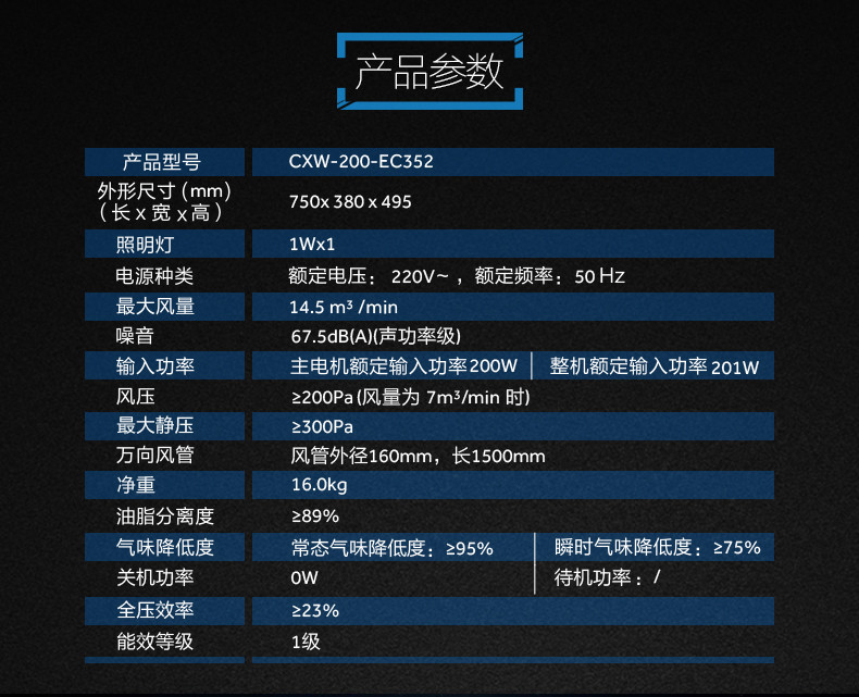 Haier/海尔 CXW-200-EC352 /欧式侧吸式/吸油烟 抽油烟机送装同步