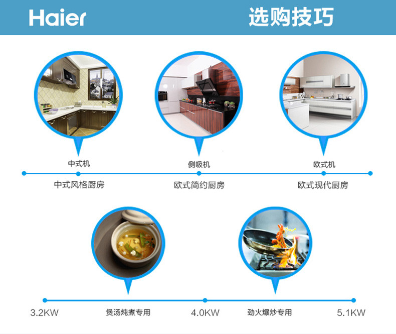 Haier/海尔 CXW-180-JS721经典中式吸油烟机 油烟尽吸 时尚外观