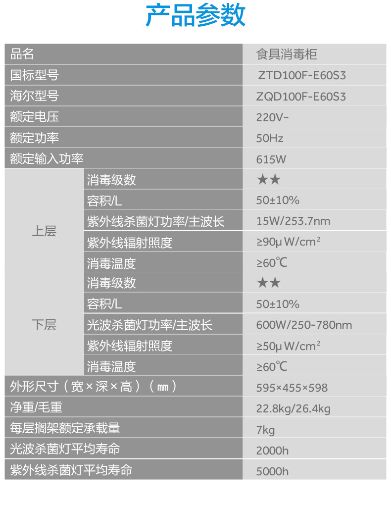 Haier/海尔 ZQD100F-E60S3 光波巴氏物理消毒柜安全无臭氧