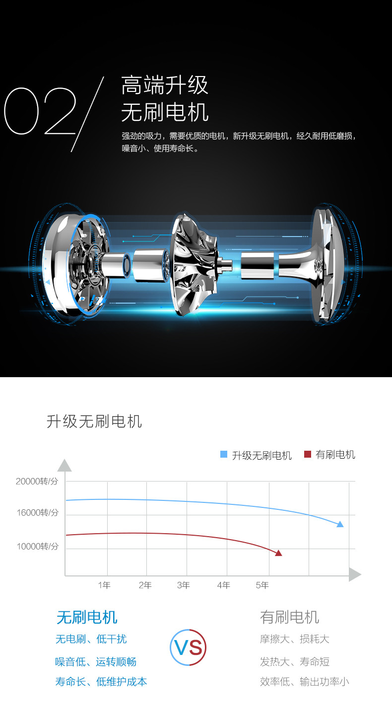 Haier/海尔探路者家用拖擦地智能全扫地机拖地机器人 TAB-T32