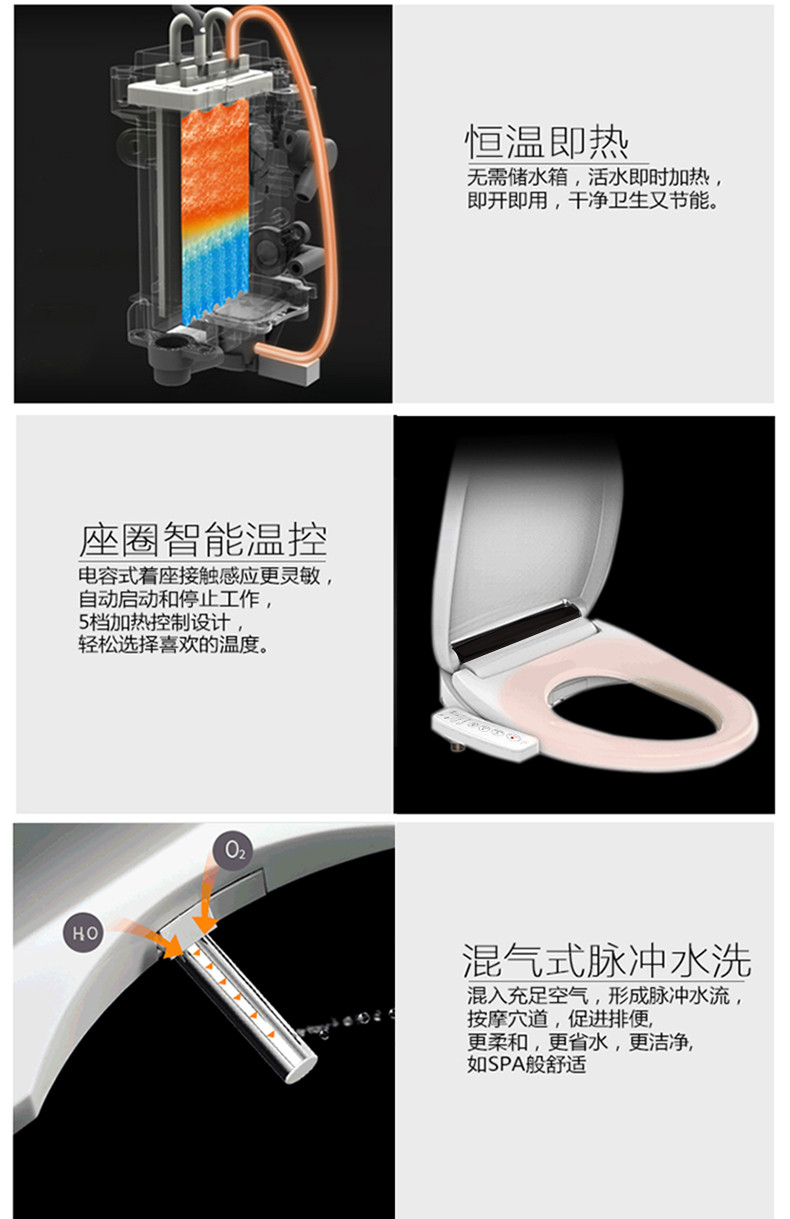 Haier/海尔智能马桶盖洁身器即热自动冲洗器座圈加热V3-5208