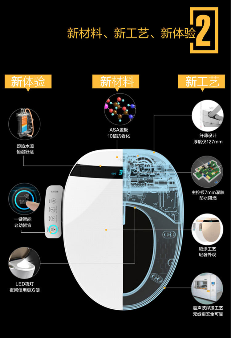 海尔智能马桶盖V3-368冲洗洁身器全自动加热即热式坐便盖板坐便器