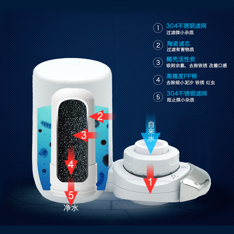 海尔施特劳斯净水器水龙头过滤器家用LJ05净水龙头自来水过滤