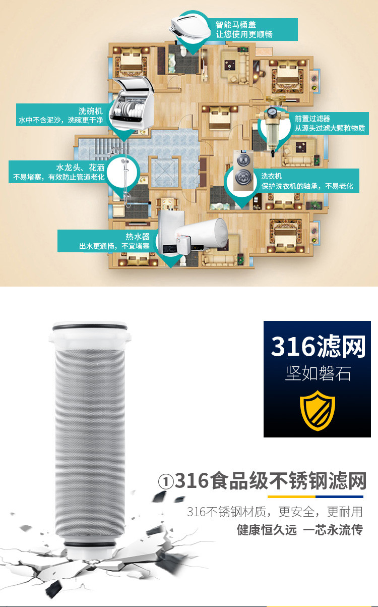 海尔施特劳斯HSW-PF2前置过滤器家用净水器水路保护器自来水过滤