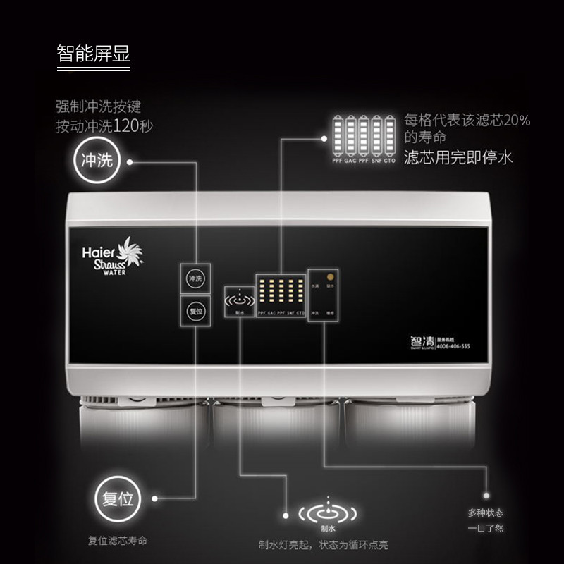 海尔施特劳斯净水器家用直饮水龙头过滤器B2净水机纳滤厨房直饮机