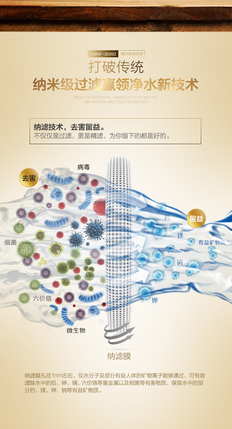 海尔施特劳斯净水器家用直饮水龙头过滤器B2净水机纳滤厨房直饮机