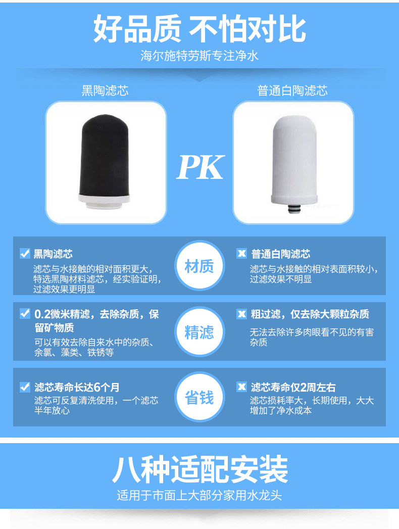 海尔施特劳斯净水器水龙头过滤器家用LJ05净水龙头自来水过滤