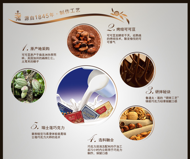 Lindt瑞士莲软心精选18粒分享装宝蓝炫银牛奶罐巧克力2罐