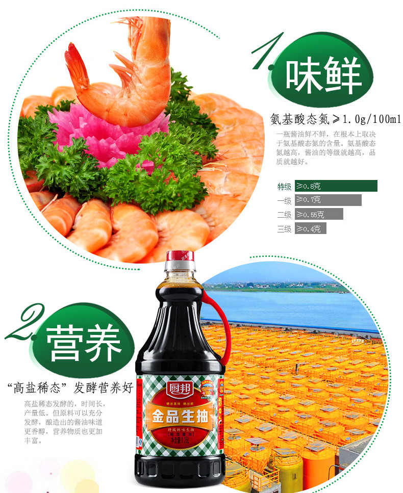 厨邦金品生抽1.25L*2瓶装酿造酱油厨帮鲜酱油厨房调味品调料包