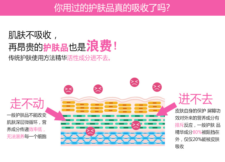 金稻眼部按摩笔 消水肿缓解眼部疲劳按摩器 微电流导入仪KD-8909B