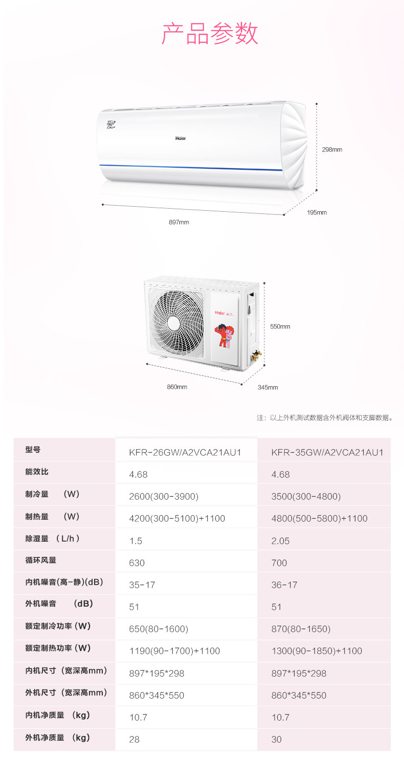 海尔/Haier KFR-35GW/A2VCA21AU1 1.5匹自清洁变频壁挂式空调