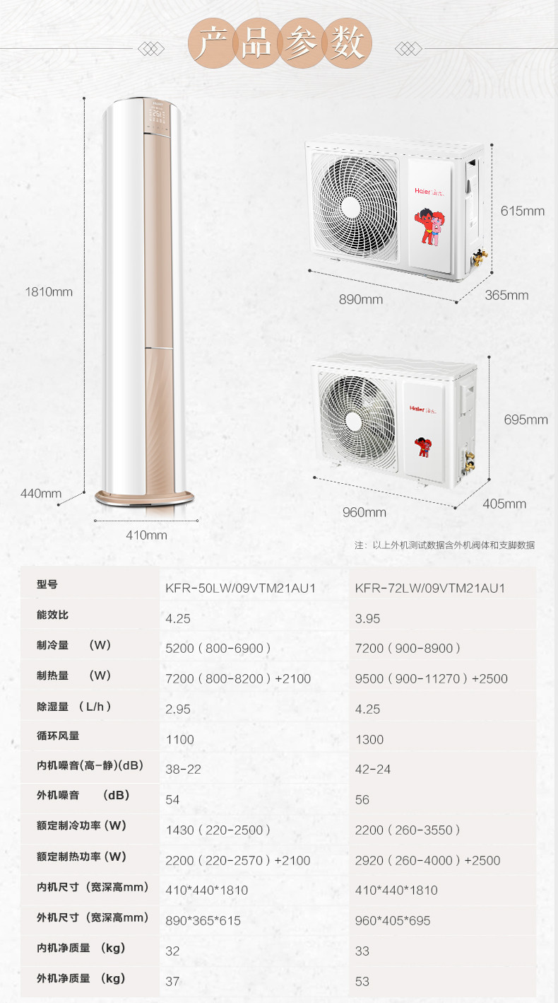 海尔/Haier KFR-72LW/09VTM21AU1 3匹一级能效立式家用空调