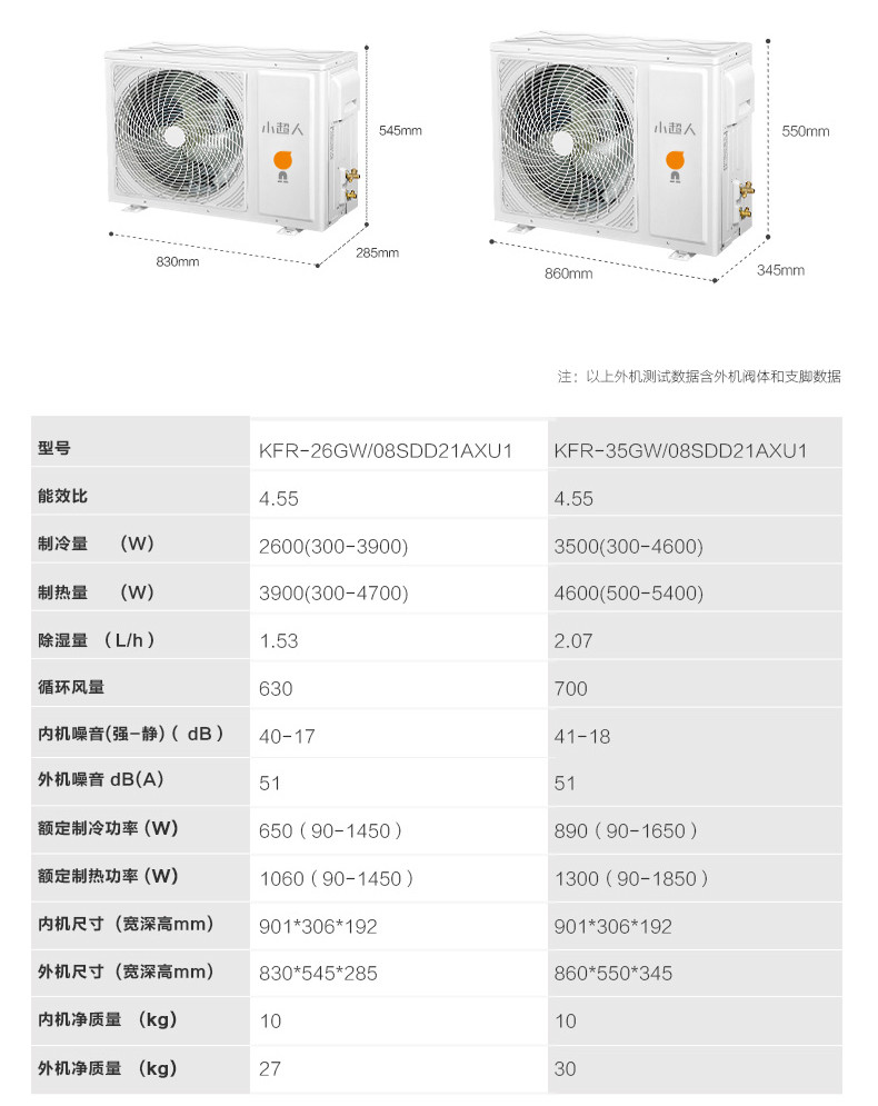 海尔小超人 KFR-35GW/08SDD21AXU1 1.5匹一级能效变频壁挂式空调