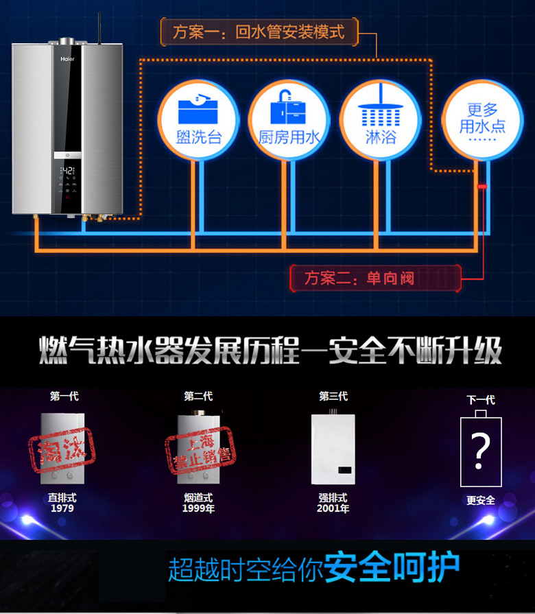 Haier/海尔 JSQ31-16M6S(12T)16升家用防CO中毒零冷水燃气热水器