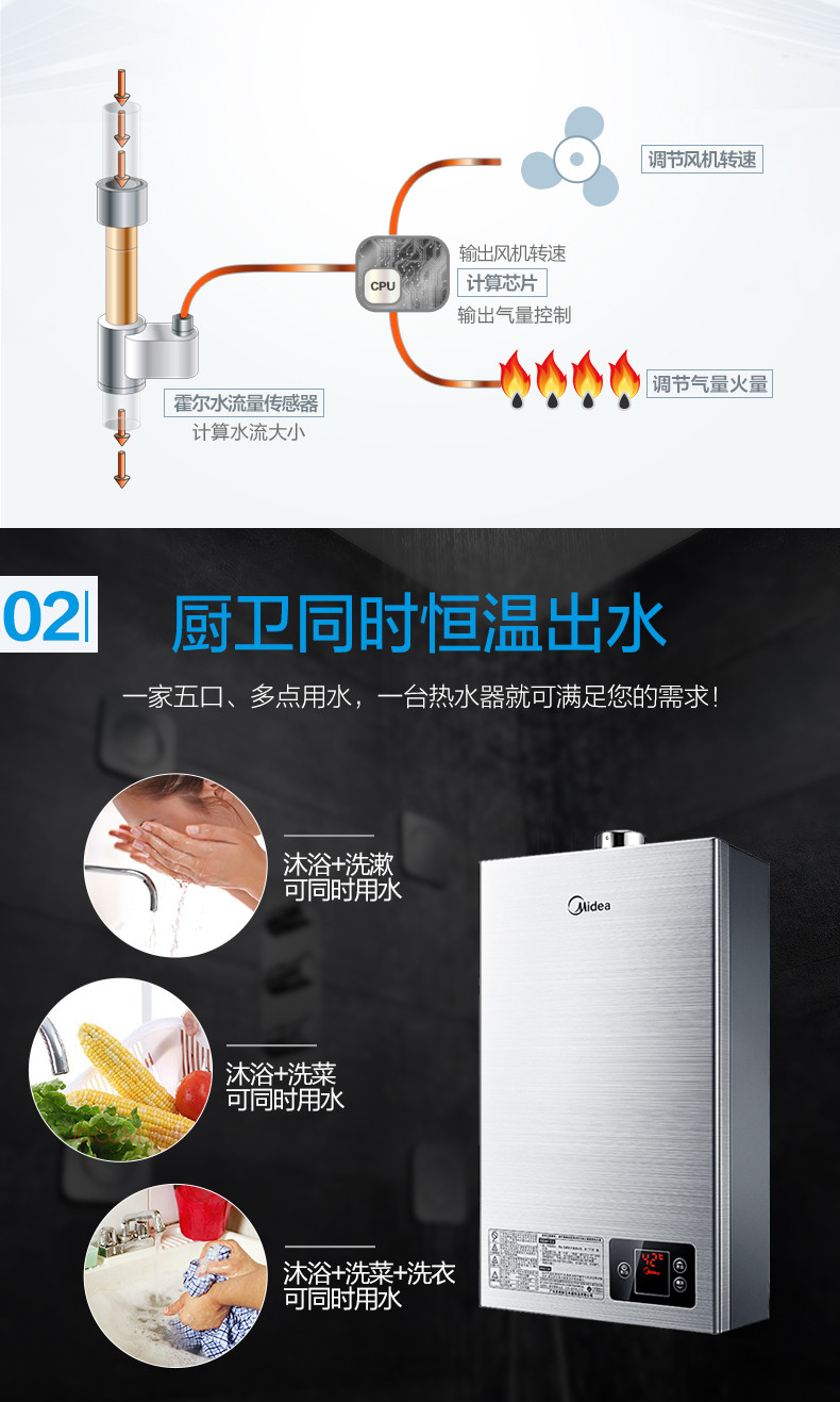 Midea/美的 JSQ22-12HWA(T)天然气燃气热水器家用恒温12升液化气