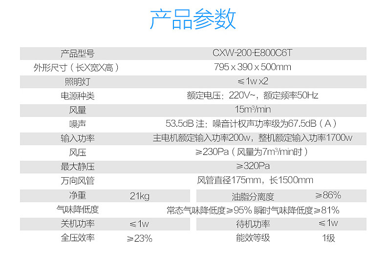 海尔/Haier CXW-200-E800C6T 侧吸式抽油烟机自清洁大吸力触控