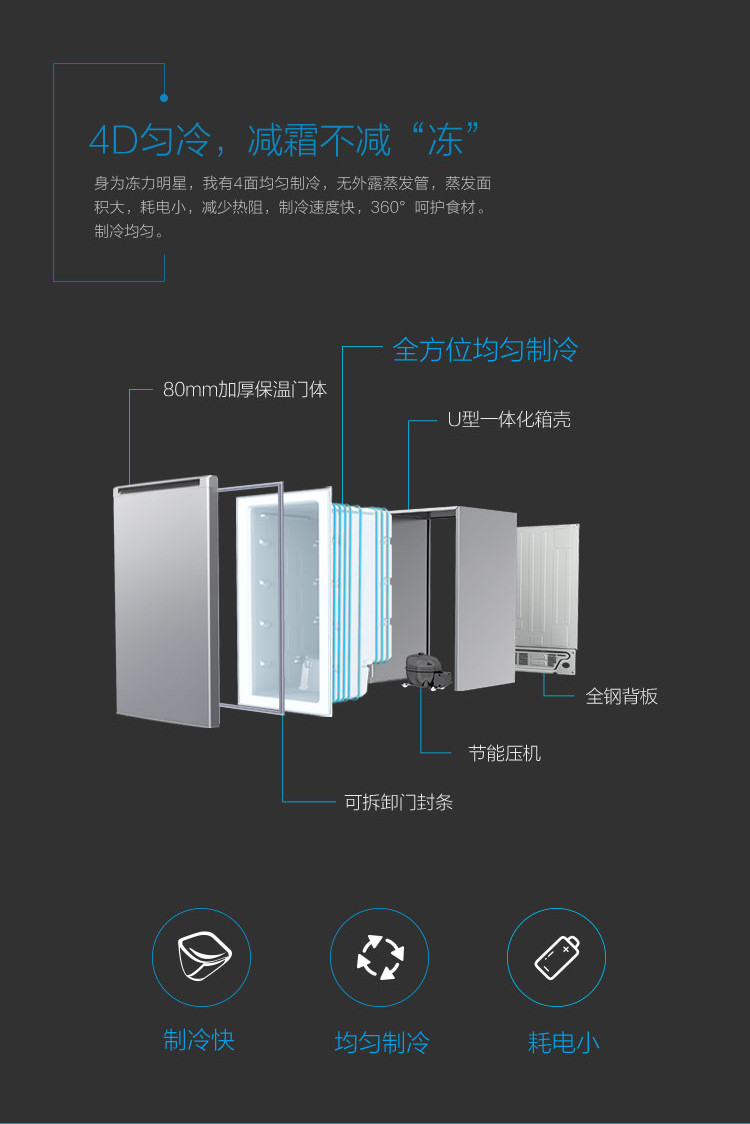 海尔/Haier BD-148DL 148升 小冰柜母婴母乳储存冷冻节能抽屉