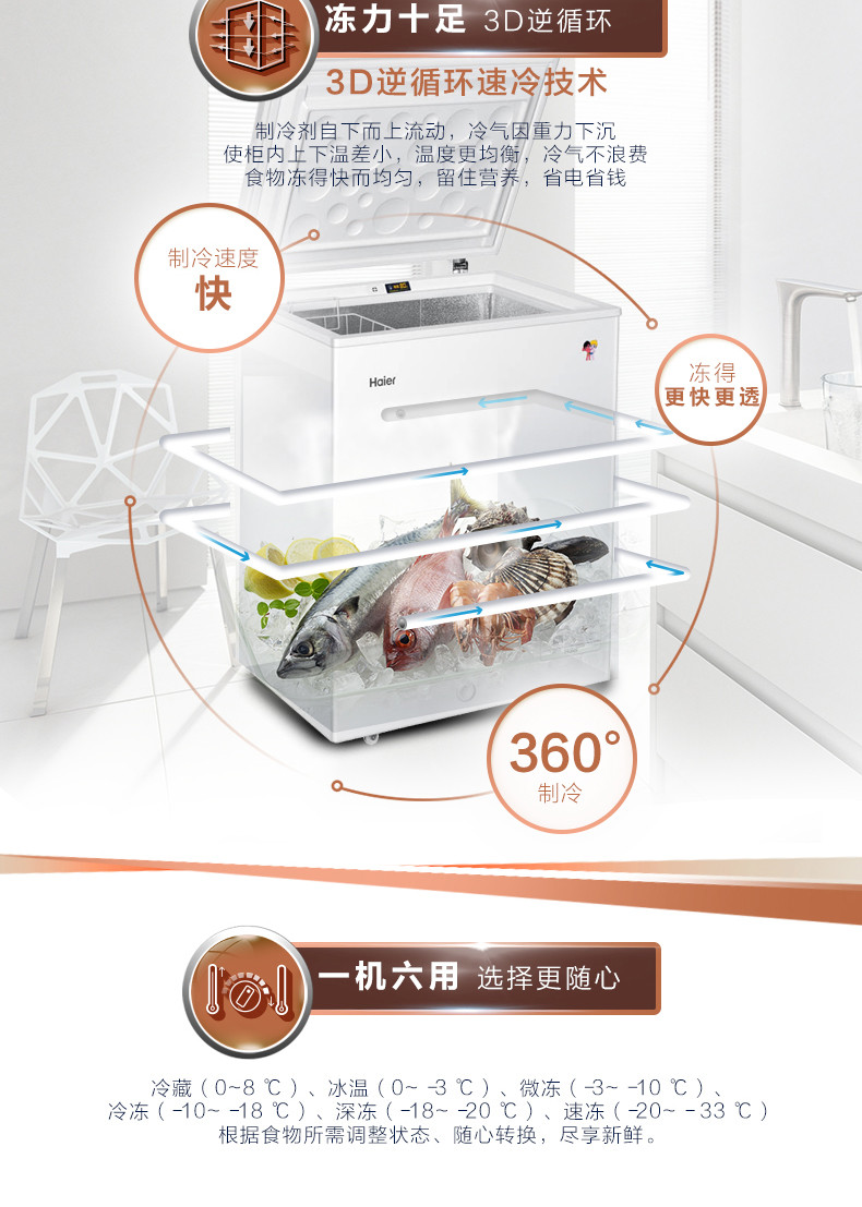 海尔/Haier BC/BD-103HEM 海尔家用冷柜电子温控 超强冻力减霜80%