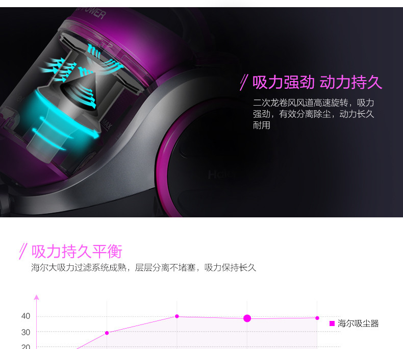 海尔吸尘器家用手持式超静音小型迷你大功率强力除螨ZW1202R
