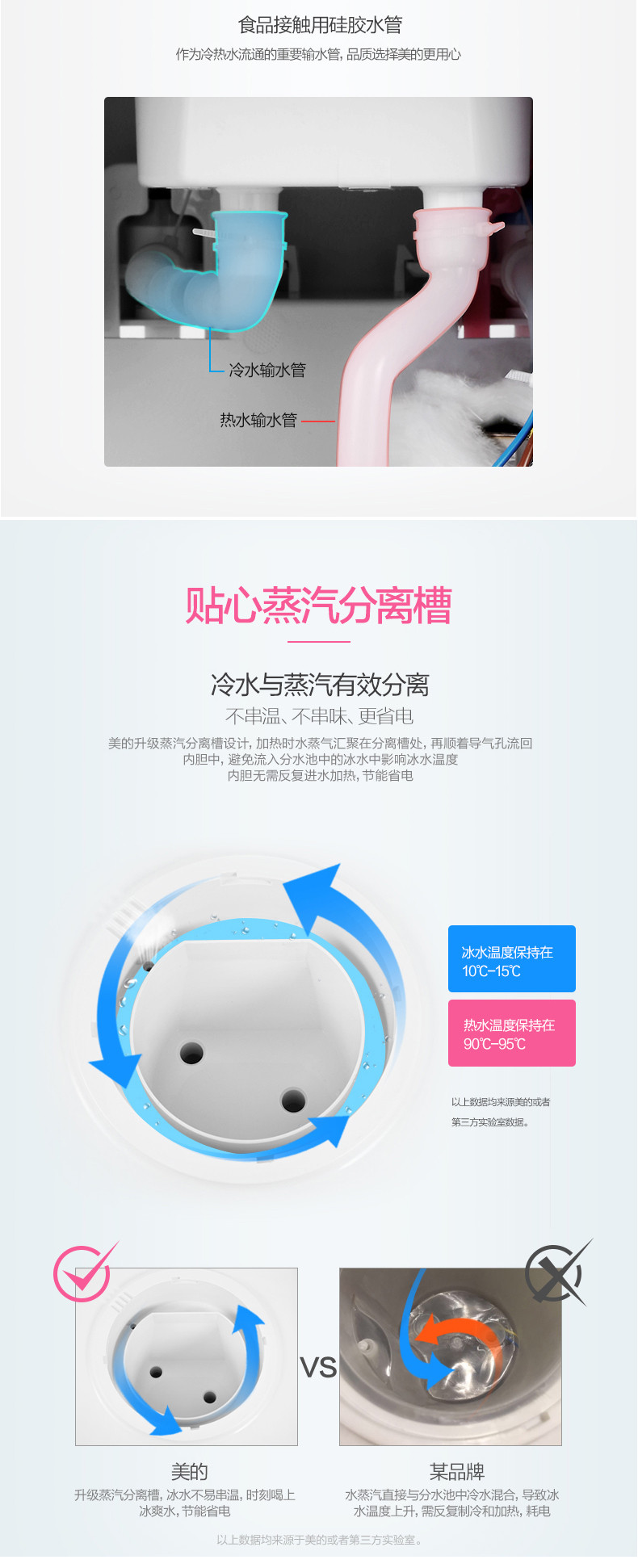 Midea/美的饮水机小型台式迷你型YR1220T家用制冷冰温热速热节能