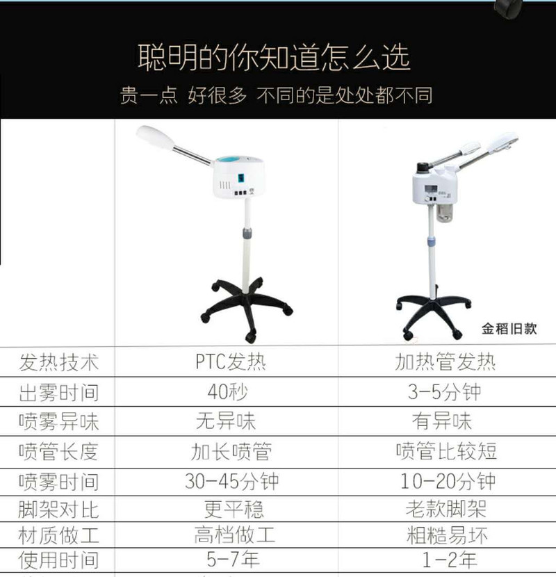 金稻蒸脸器冷热喷雾机美容仪冷热双喷纳米补水仪美容院立式双管型