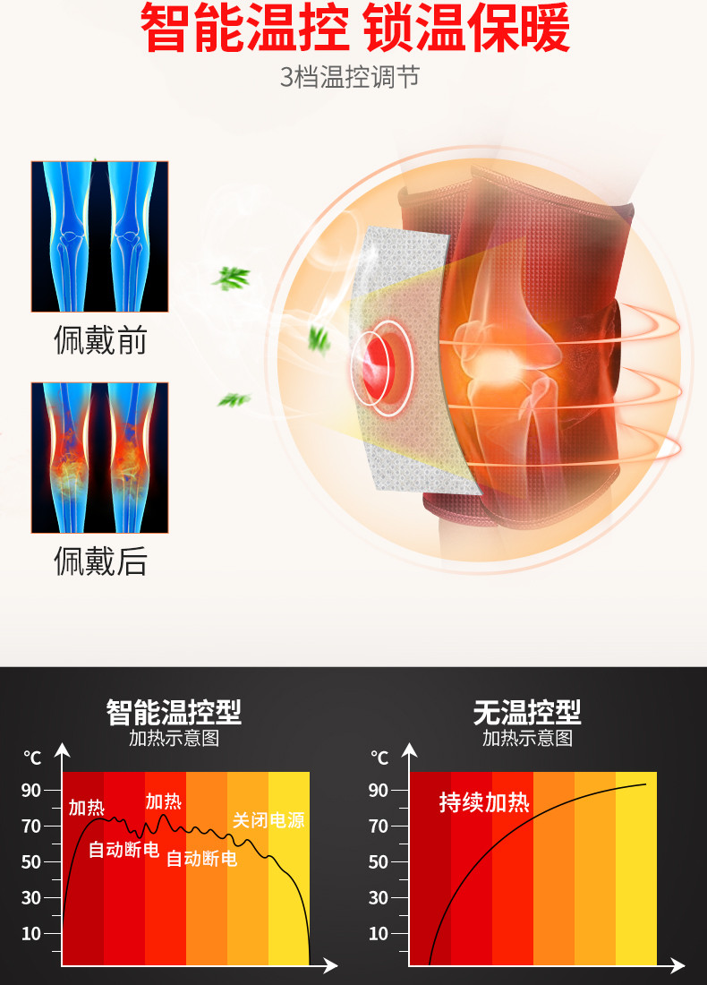 茗振电热护膝盖保暖理疗加热仪男女士中老年人老寒腿关节自发热炎