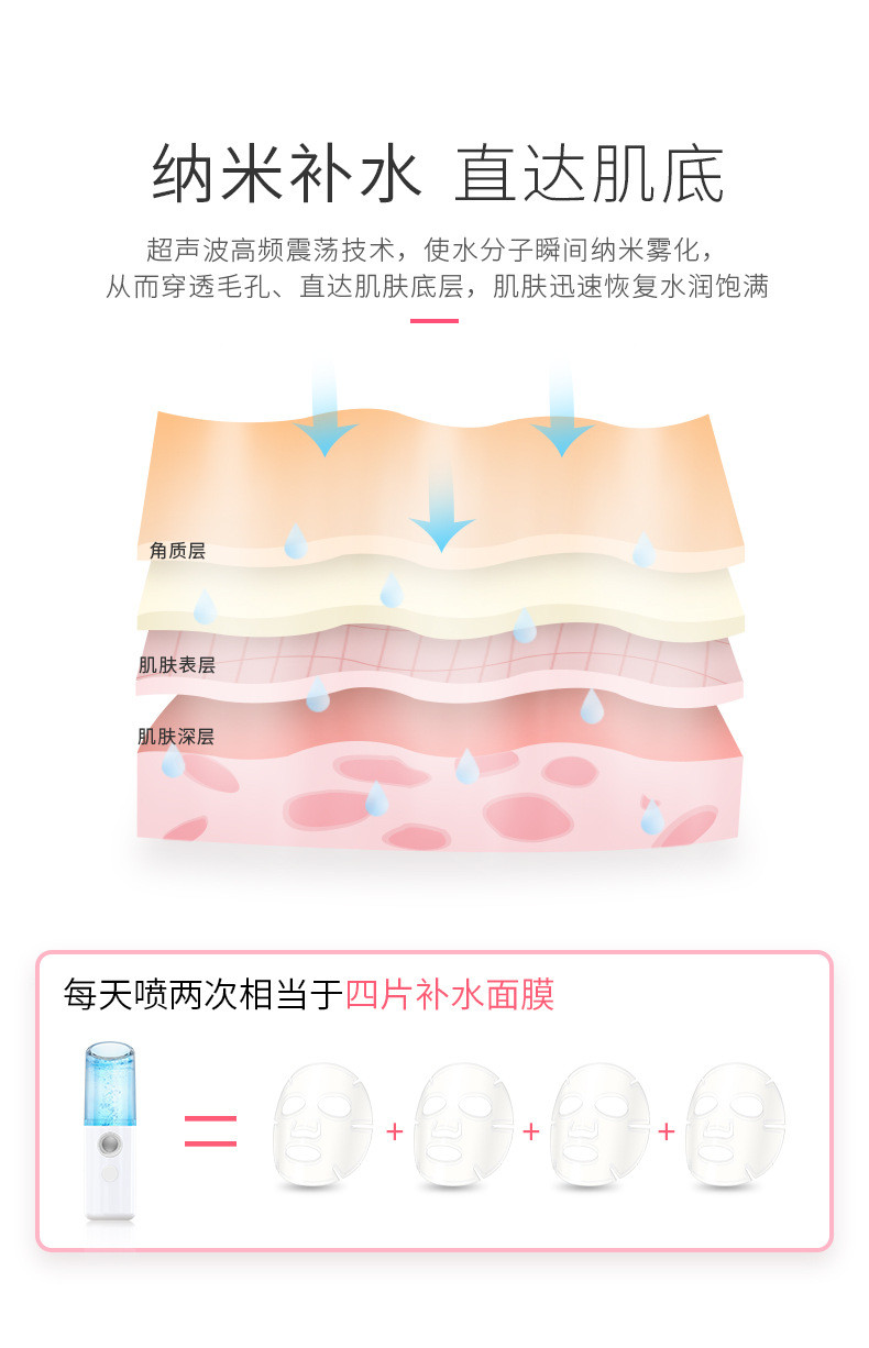 纳米喷雾补水仪器蒸脸器冷喷美容仪便携保湿脸部面部加湿神器