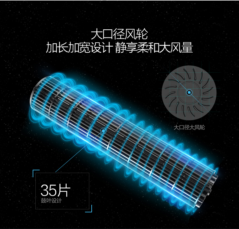 美的塔扇FZ10-15BW无叶静音家用电风扇省电落地扇 学生立式风扇