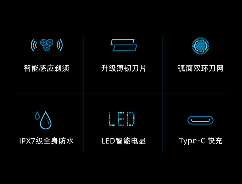 飞科/FLYCO 剃须刀电动男士刮胡刀全身水洗智能充电式胡须刀刮胡须fs926