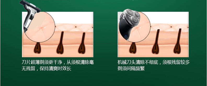 Gillette/吉列威锋旋转双层刀片买5刀片送1把剃须刀架