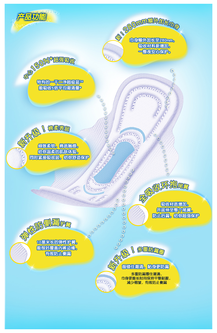 护舒宝卫生巾超值干爽贴身280mm10片装夜用    无感贴身干爽